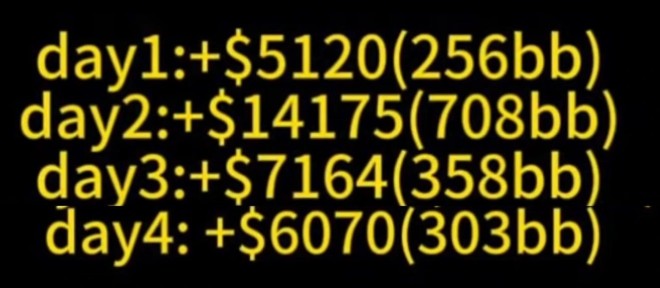 华人扑克春晚：Chang poker五连胜，Eric poker头像换到没库存