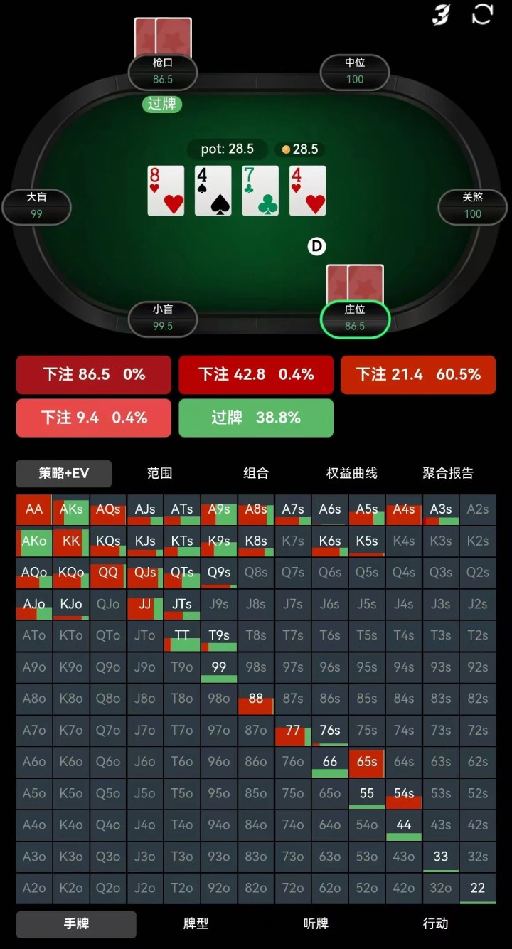 德州进阶技巧：玩好口袋对10的三个核心