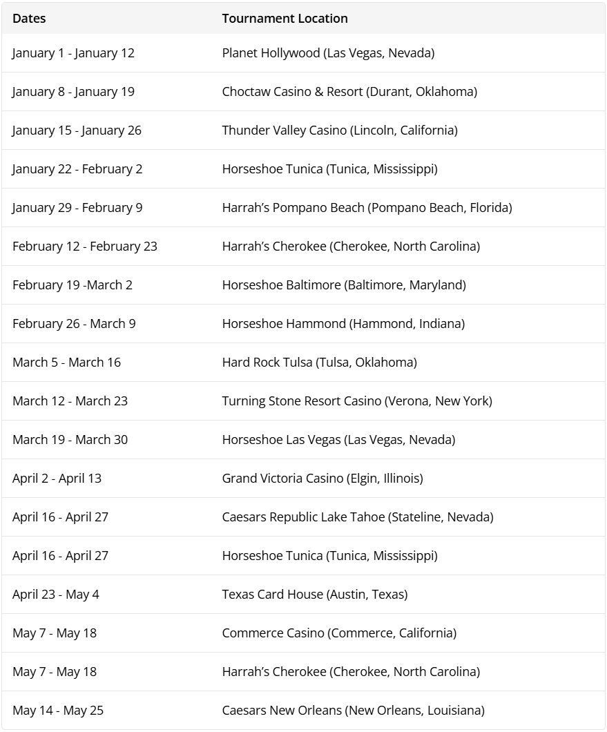 2026年WSOP巡回赛美国国内赛程