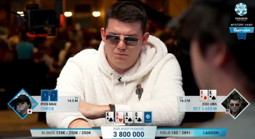 三条K的艰难抉择：激进风格的代价与算计