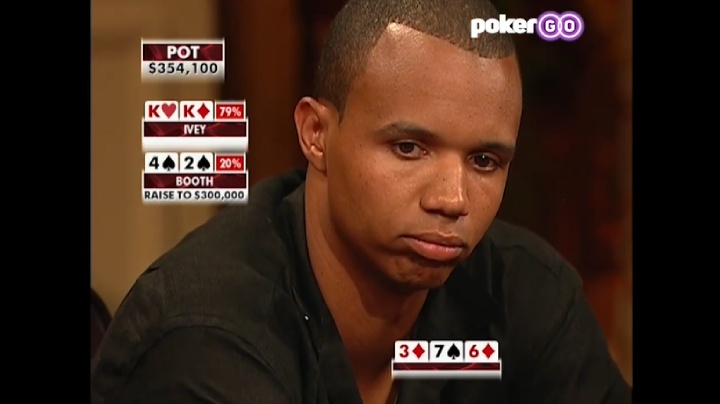 Phil Ivey