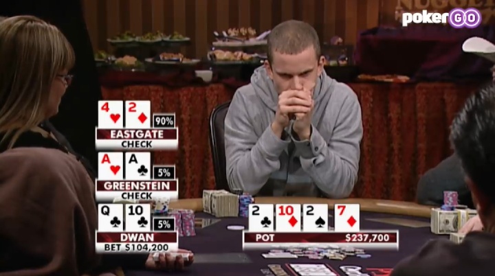 Tom Dwan复盘“封神一诈”，如何同时逼退AA和三条？