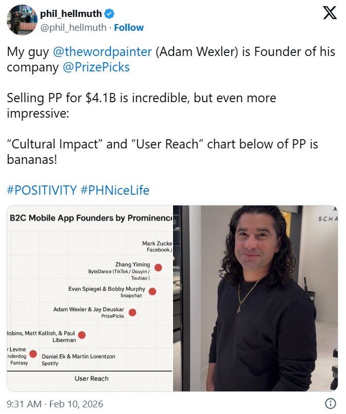 Phil Hellmuth高调炫耀:这笔投资直接让我赚了2000万美金!