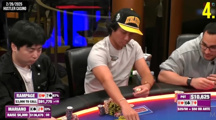 第一手是Mariano年度最差手牌第四名