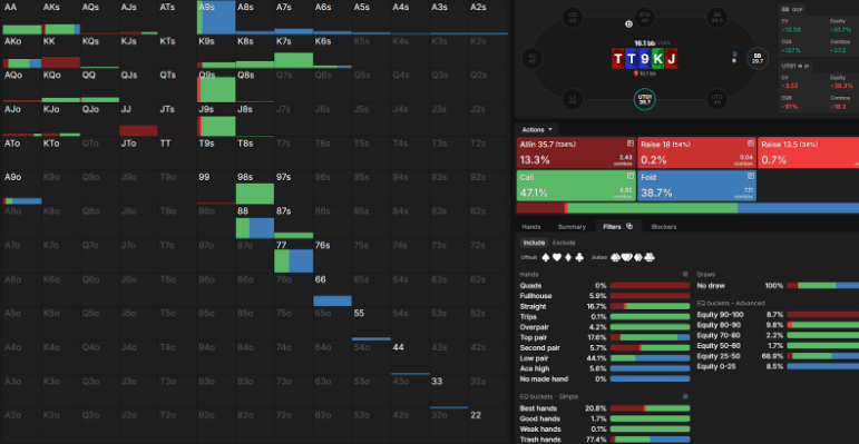 面对这个下注,枪口位是这么做的