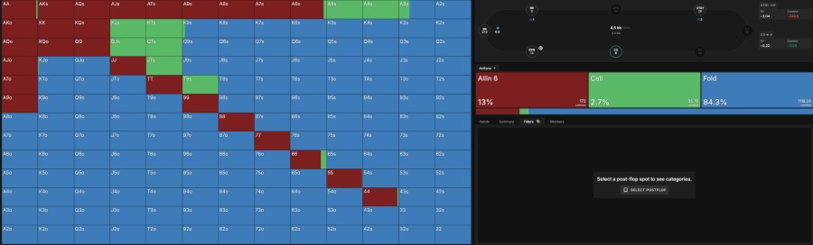 德州进阶技巧：一个令人惊讶的锦标赛6bb平跟范围