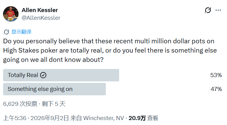 正反双方的票数几乎打平