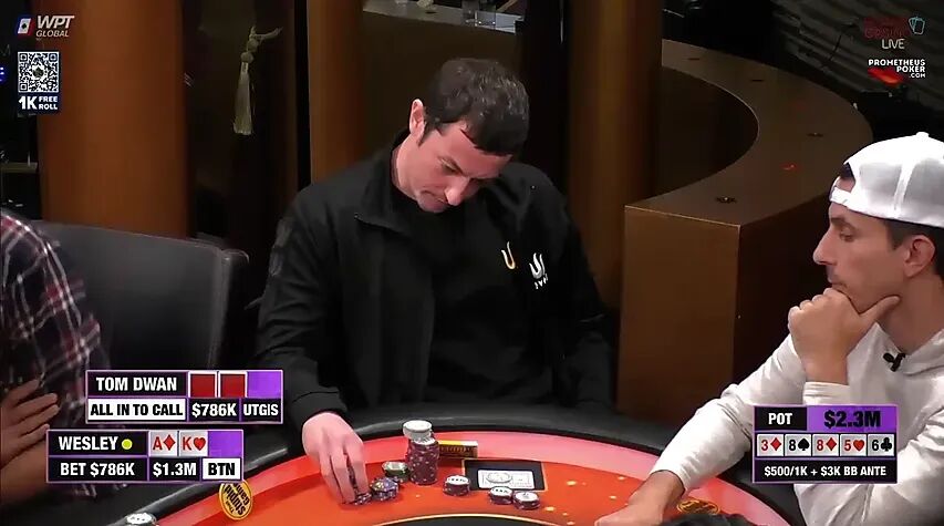 Tom Dwan